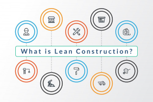 what-is-lean-construction1